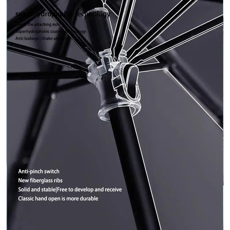 Guarda-Chuva Feitiçaria Suprema, Jujutsu Kaisen